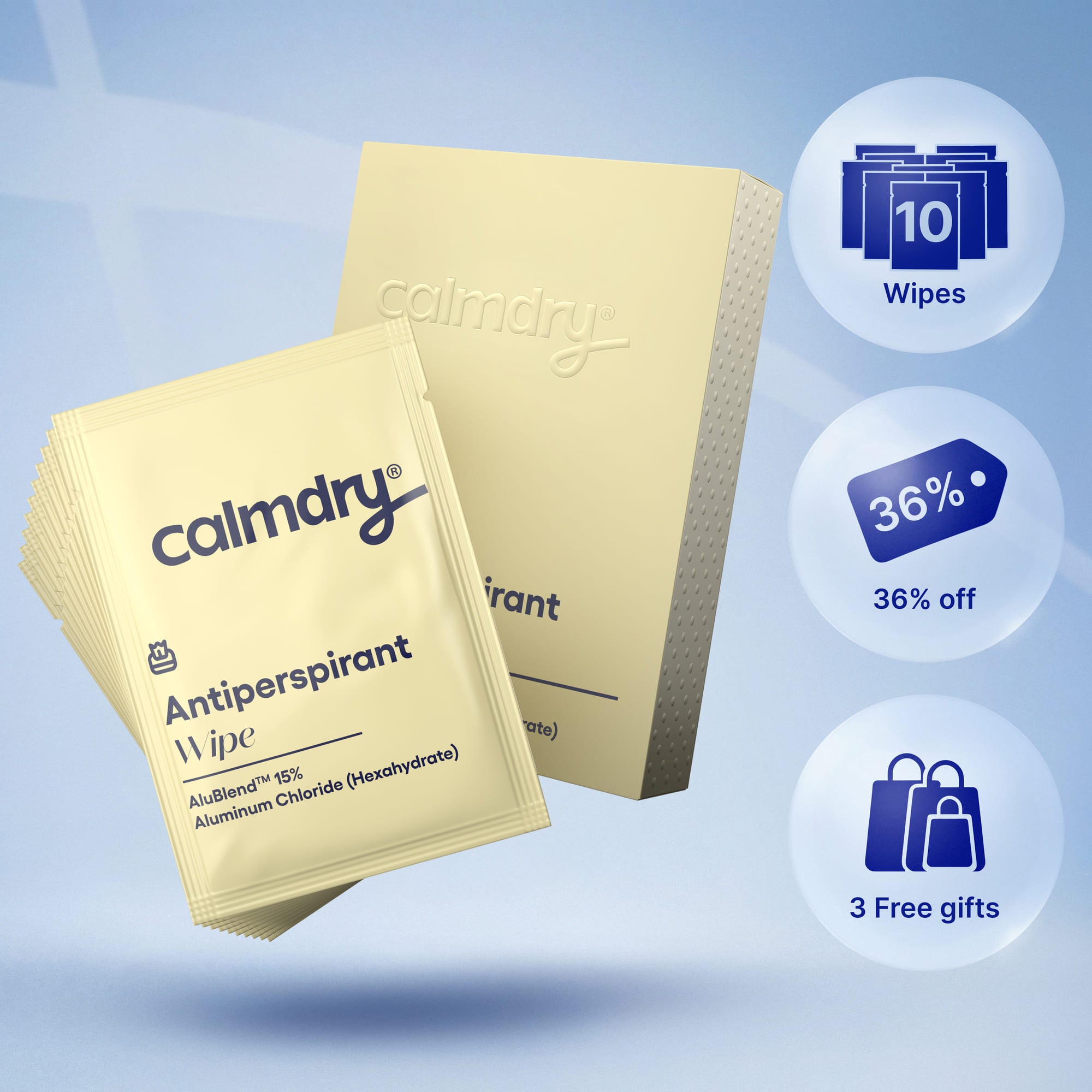 Antiperspirant Wipes