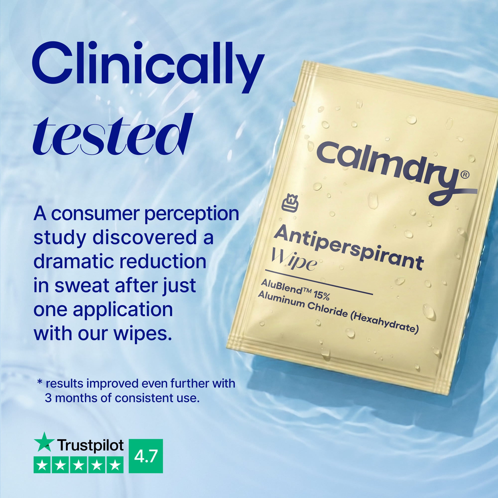 Antiperspirant Wipes