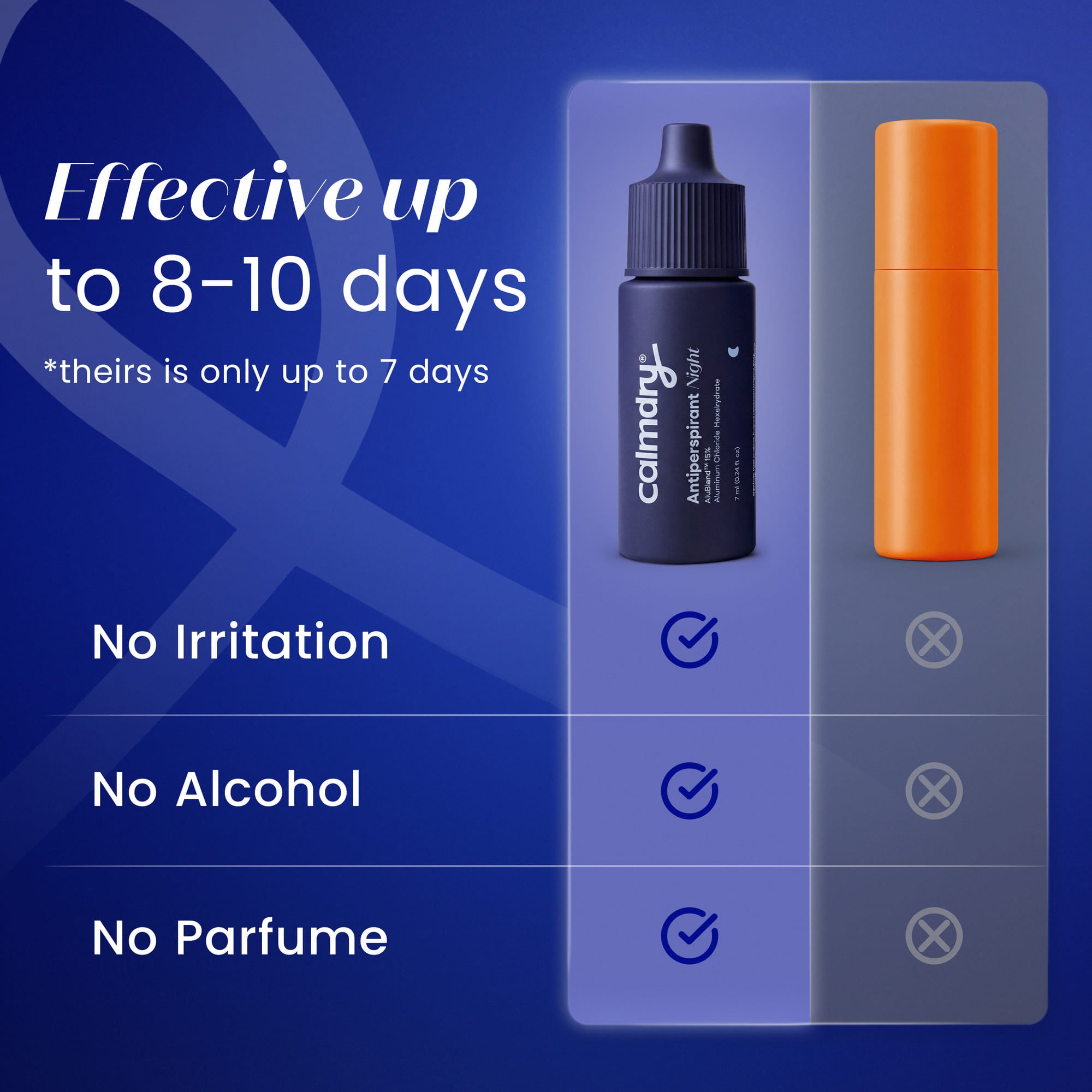 Antiperspirant Night