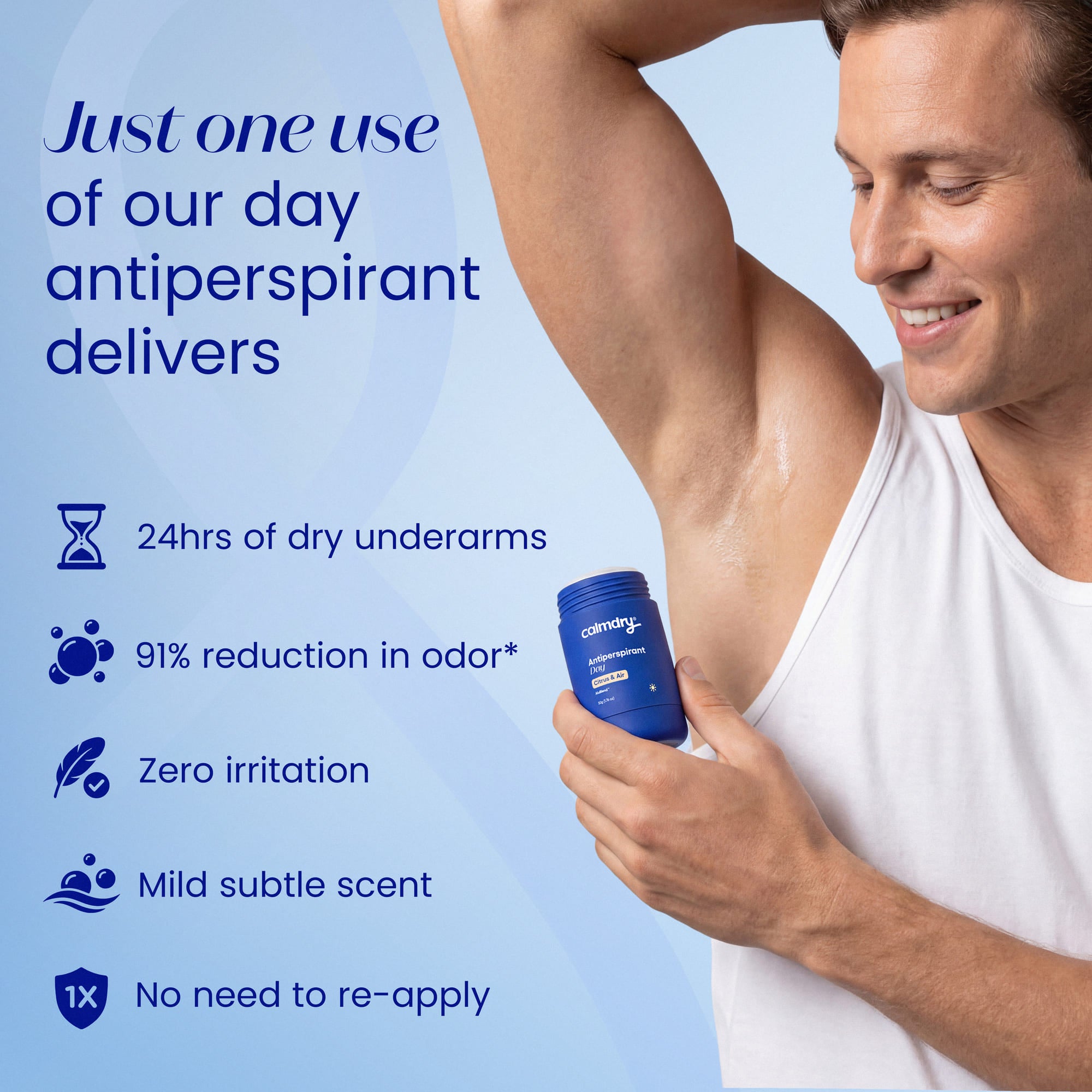 Antiperspirant Day