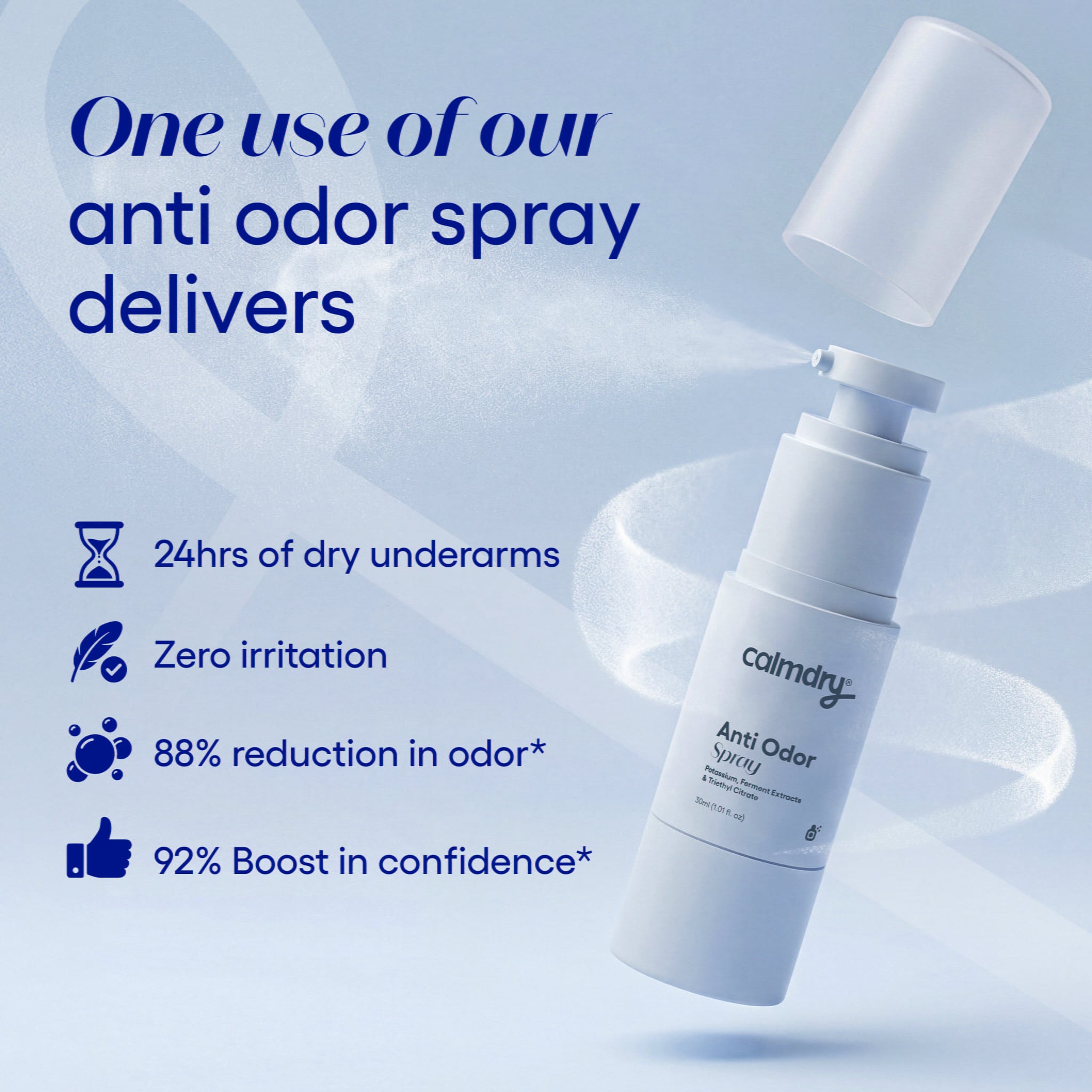 Anti Odor Spray